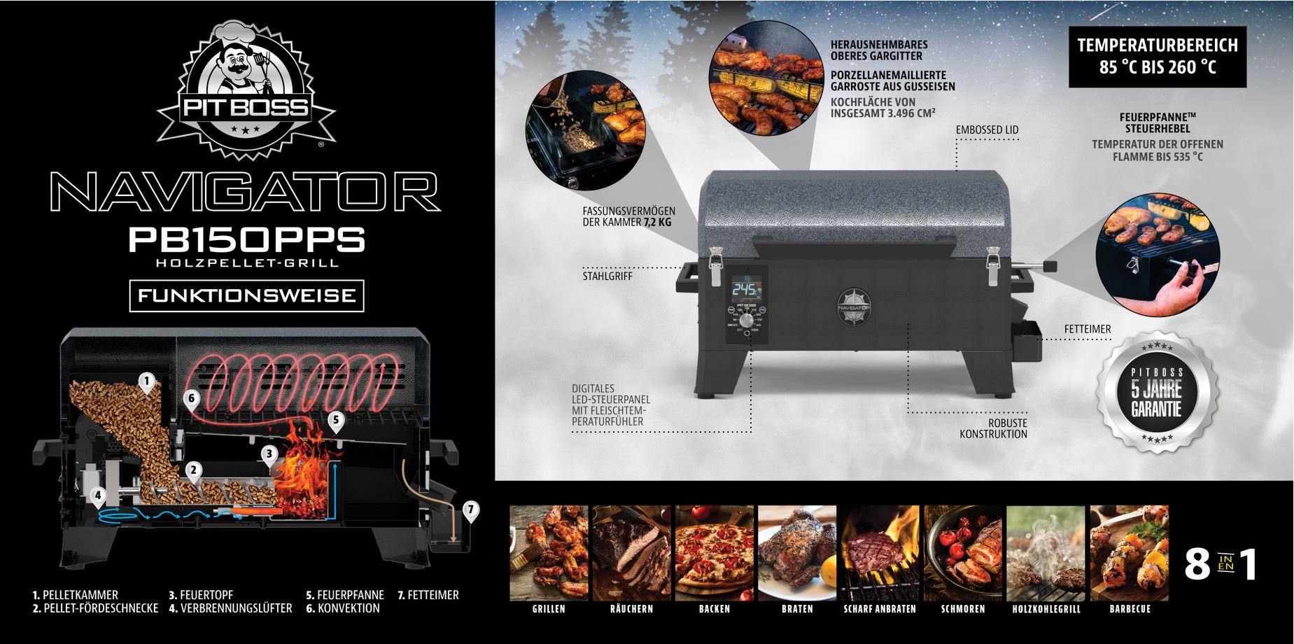 Kompakter Holzpellet-Grill PIT BOSS Navigator 150