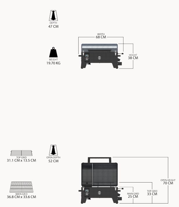 Kompakter Holzpellet-Grill PIT BOSS Navigator 150