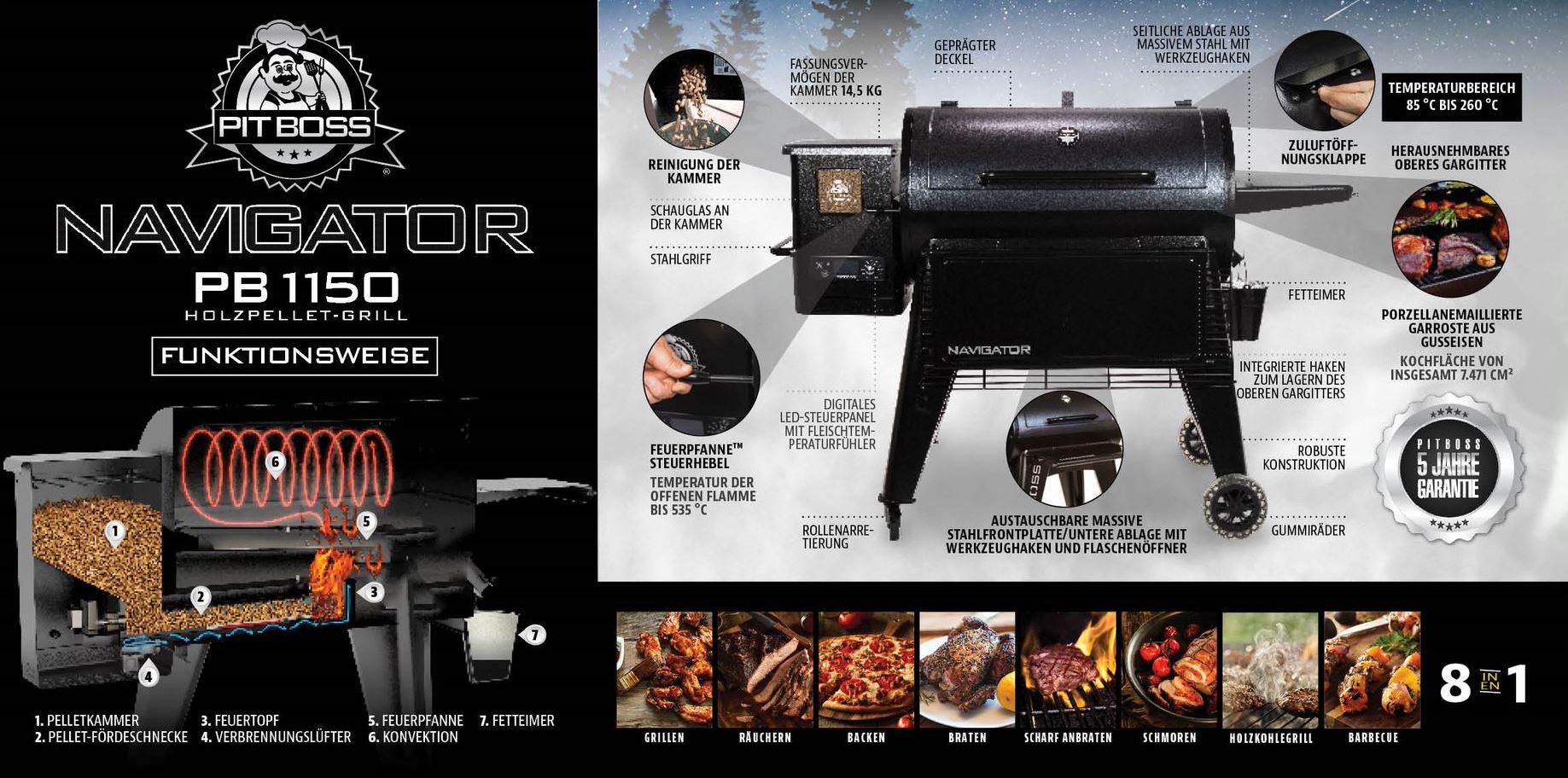 Pit Boss 1150G Navigator Multi-Holzpelletgrill